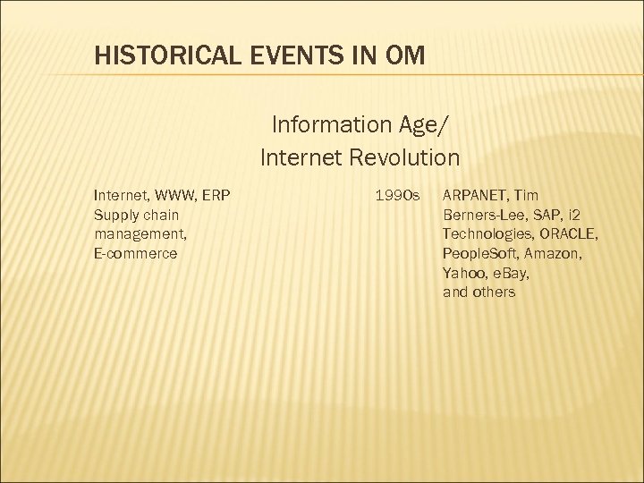 HISTORICAL EVENTS IN OM Information Age/ Internet Revolution Internet, WWW, ERP Supply chain management,