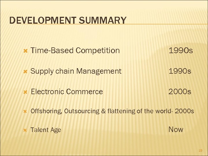 DEVELOPMENT SUMMARY Time-Based Competition 1990 s Supply chain Management 1990 s Electronic Commerce 2000