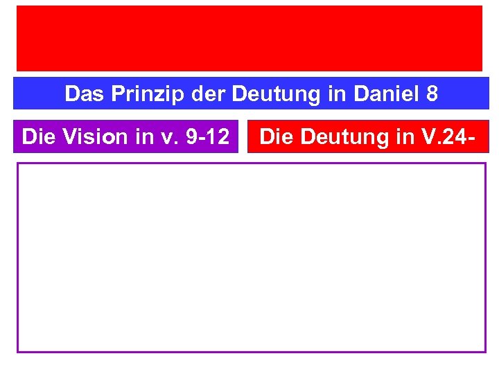 Das Prinzip der Deutung in Daniel 8 Die Vision in v. 9 -12 Die