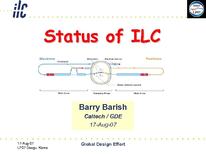 Status of ILC Barry Barish Caltech / GDE 17 -Aug-07 LP 07 Daegu, Korea