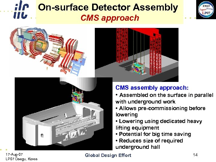 On-surface Detector Assembly CMS approach CMS assembly approach: • Assembled on the surface in