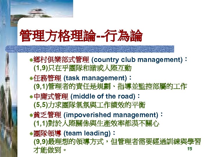 管理方格理論--行為論 鄉村俱樂部式管理 (country club management)： (1, 9)只在乎團隊和諧或人際互動 任務管理 (task management)： (9, 1)管理者的責任是規劃、指導並監控部屬的 作 中庸式管理