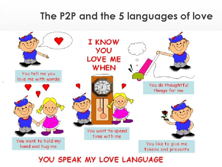 The P 2 P and the 5 languages of love 