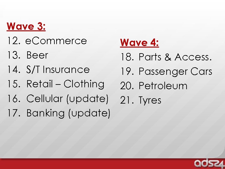 Wave 3: 12. e. Commerce 13. Beer 14. S/T Insurance 15. Retail – Clothing