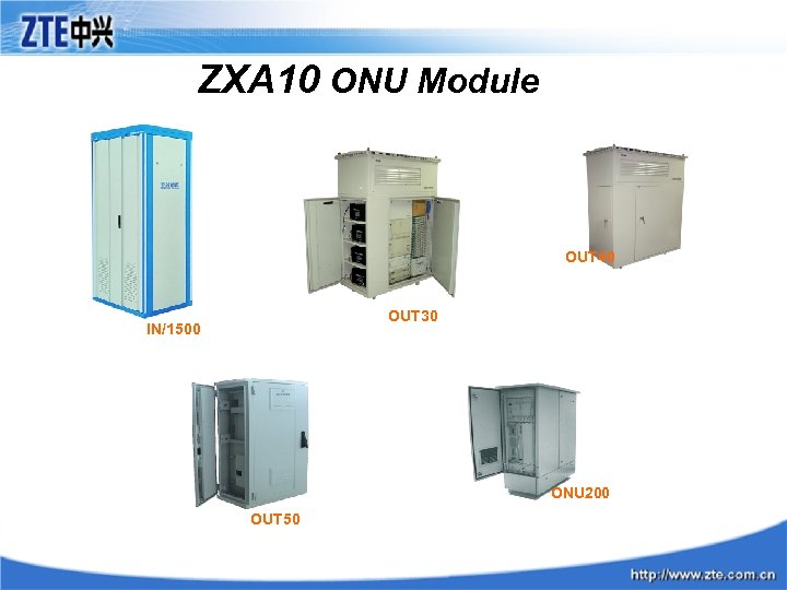 ZXA 10 ONU Module OUT 40 OUT 30 IN/1500 ONU 200 OUT 50 