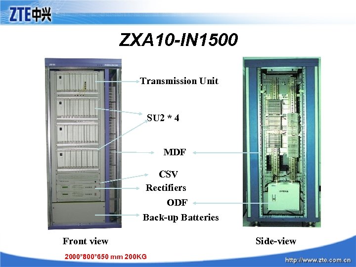 ZXA 10 -IN 1500 Transmission Unit SU 2 * 4 MDF CSV Rectifiers ODF