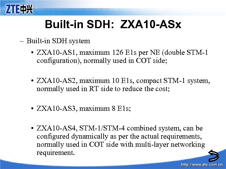 Built-in SDH: ZXA 10 -ASx – Built-in SDH system • ZXA 10 -AS 1,