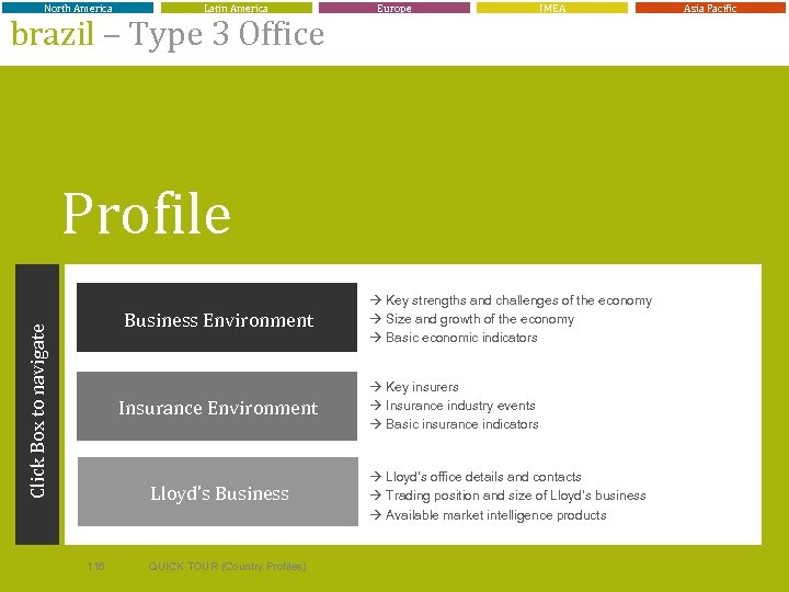 North America Latin America brazil – Type 3 Office Europe IMEA Asia Pacific Profile