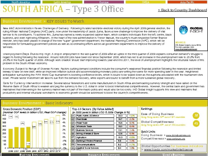 North America Latin America Europe IMEA SOUTH AFRICA – Type 3 Office Asia Pacific