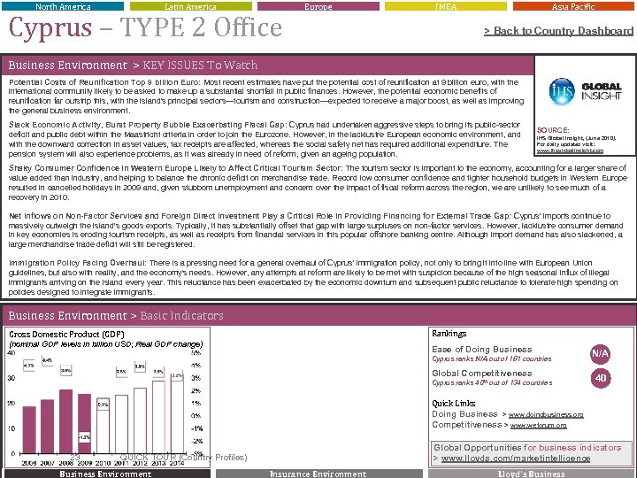 North America Latin America Cyprus – TYPE 2 Office Europe IMEA Asia Pacific >