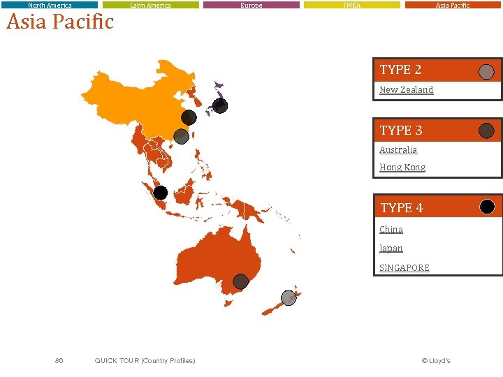 North America Asia Pacific Latin America Europe IMEA Asia Pacific TYPE 2 New Zealand