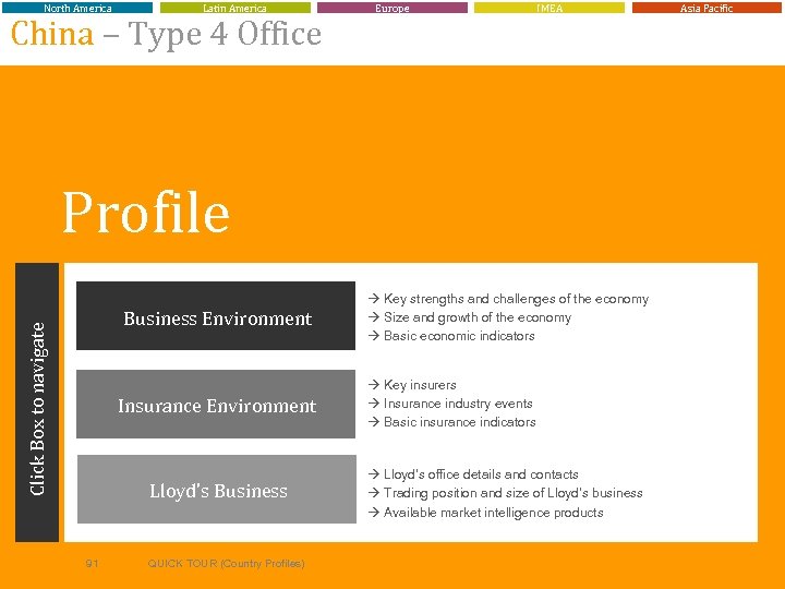 North America Latin America China – Type 4 Office Europe IMEA Asia Pacific Profile