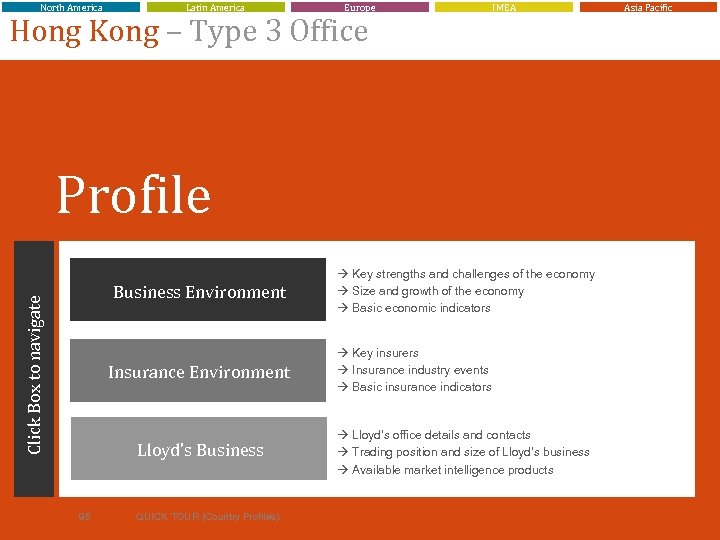 North America Latin America Europe Hong Kong – Type 3 Office IMEA Asia Pacific