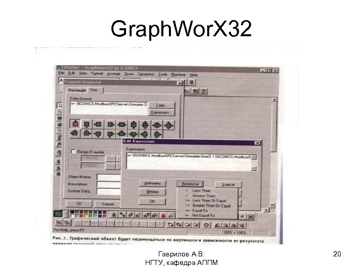 Graph. Wor. X 32 Гаврилов А. В. НГТУ, кафедра АППМ 20 