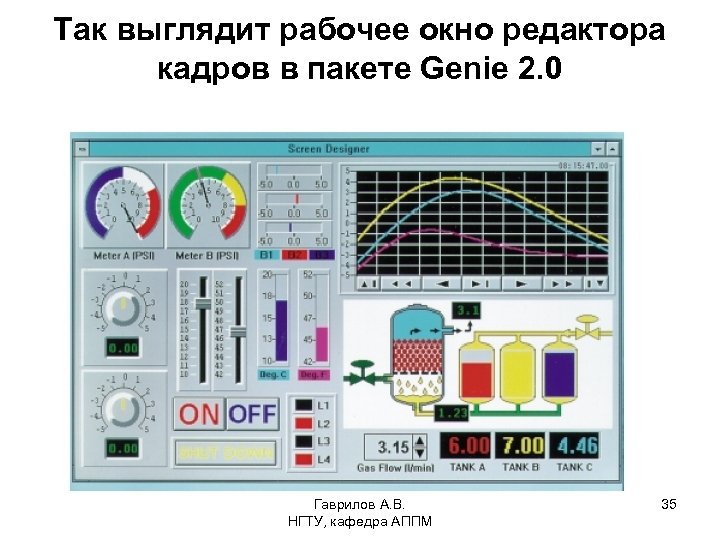Так выглядит рабочее окно редактора кадров в пакете Genie 2. 0 Гаврилов А. В.