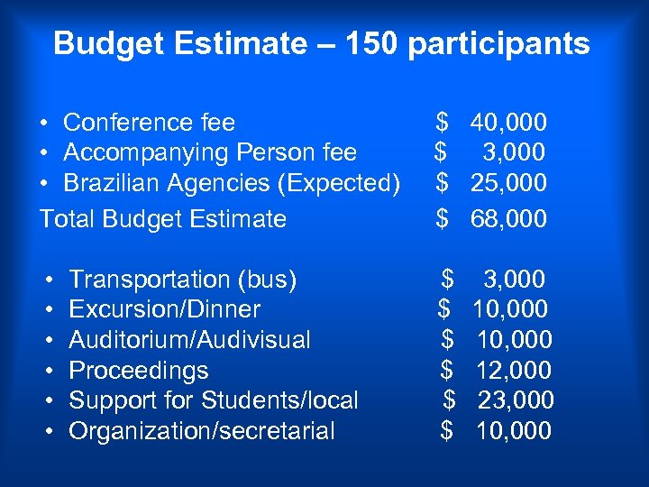 Budget Estimate – 150 participants • Conference fee • Accompanying Person fee • Brazilian