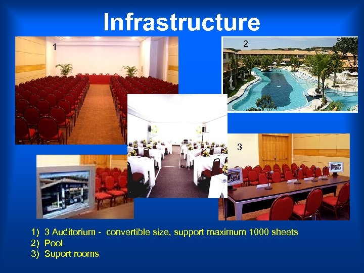 Infrastructure 2 1 3 1) 3 Auditorium - convertible size, support maximum 1000 sheets