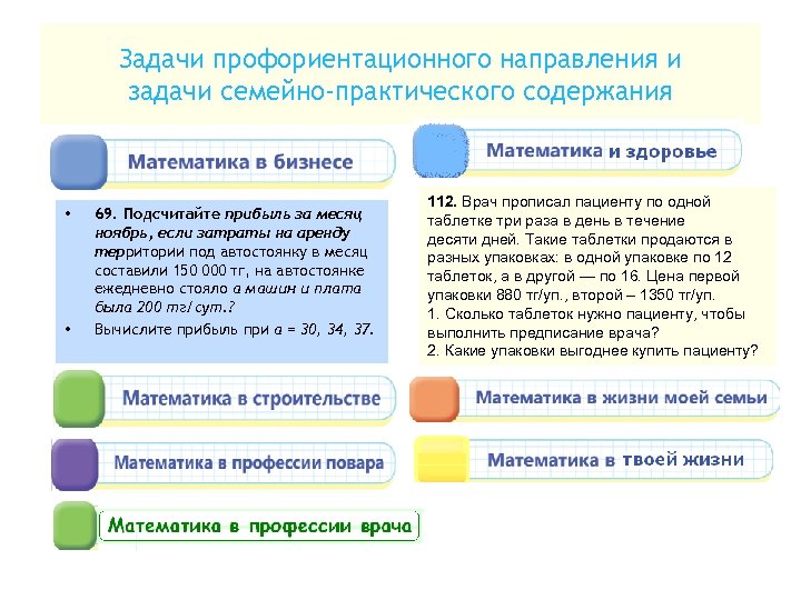 Задачи профориентационного направления и задачи семейно-практического содержания • • 69. Подсчитайте прибыль за месяц