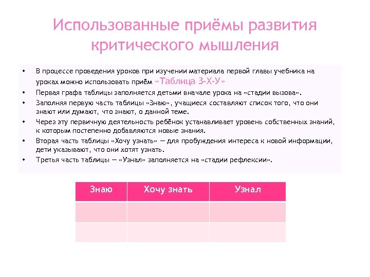 Использованные приёмы развития критического мышления • В процессе проведения уроков при изучении материала первой
