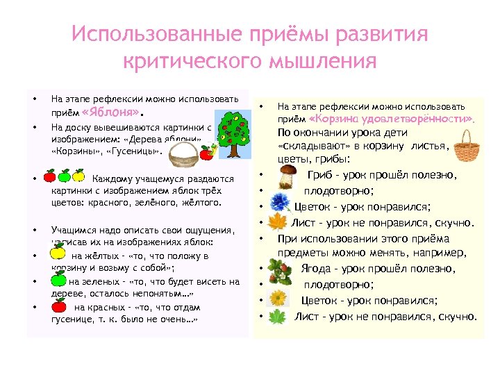 Использованные приёмы развития критического мышления • На этапе рефлексии можно использовать приём «Яблоня» •