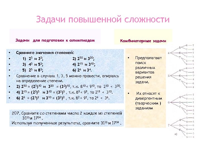 Задачи повышенной сложности Задачи для подготовки к олимпиадам • • Комбинаторные задачи Сравните значения