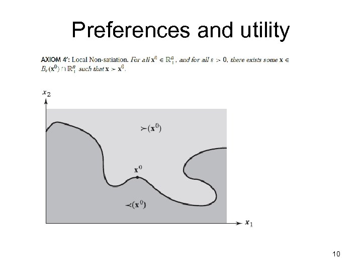 Preferences and utility 10 