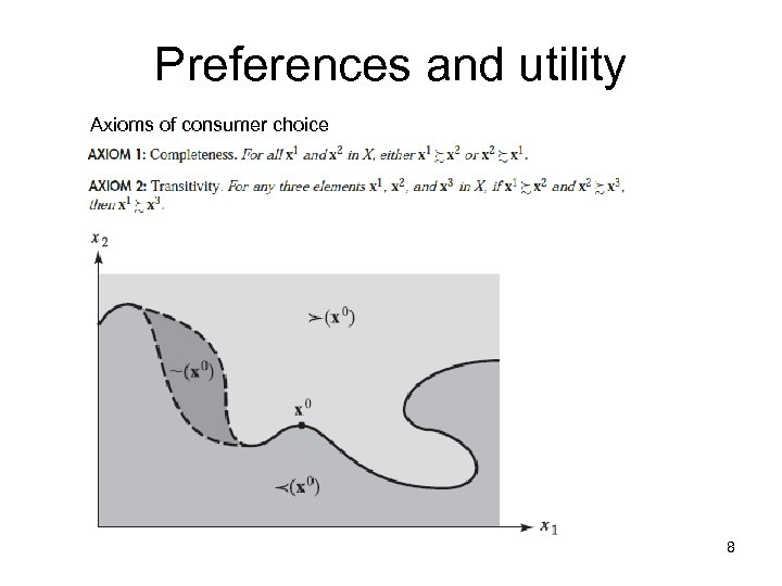 Preferences and utility Axioms of consumer choice 8 