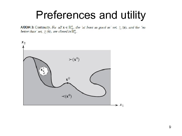 Preferences and utility 9 