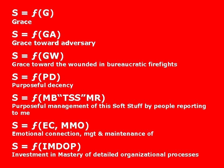 S = ƒ(G) Grace S = ƒ(GA) Grace toward adversary S = ƒ(GW) Grace
