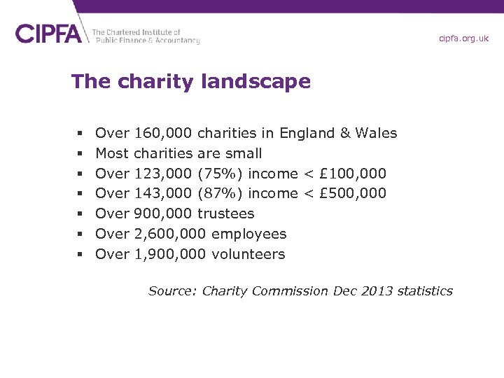 cipfa. org. uk The charity landscape § § § § Over Most Over Over