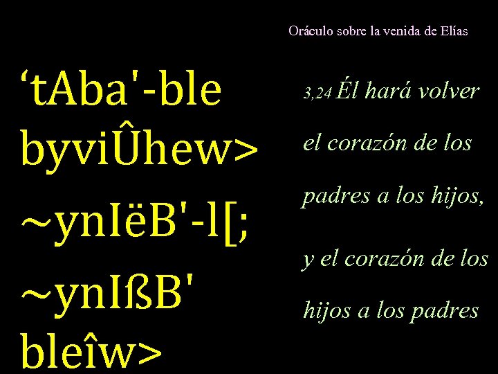 Oráculo sobre la venida de Elías ‘t. Aba'-ble byviÛhew> ~yn. IëB'-l[; ~yn. IßB' bleîw>