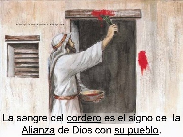 La sangre del cordero es el signo de la Alianza de Dios con su