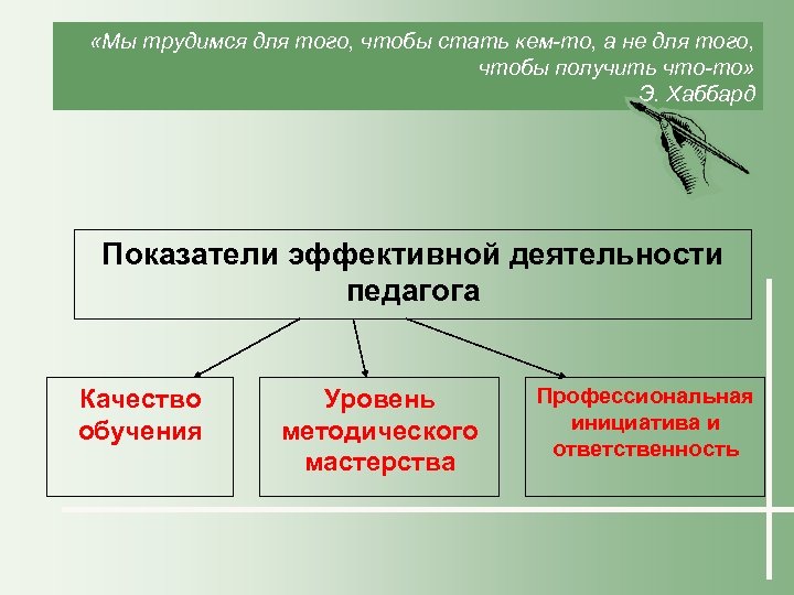  «Мы трудимся для того, чтобы стать кем-то, а не для того, чтобы получить