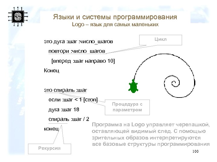 Языки и системы программирования Logo – язык для самых маленьких это дуга : шаг