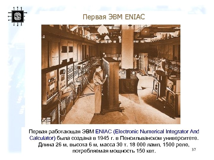 Первая ЭВМ ENIAC Первая работающая ЭВМ ENIAC (Electronic Numerical Integrator And Calculator) была создана