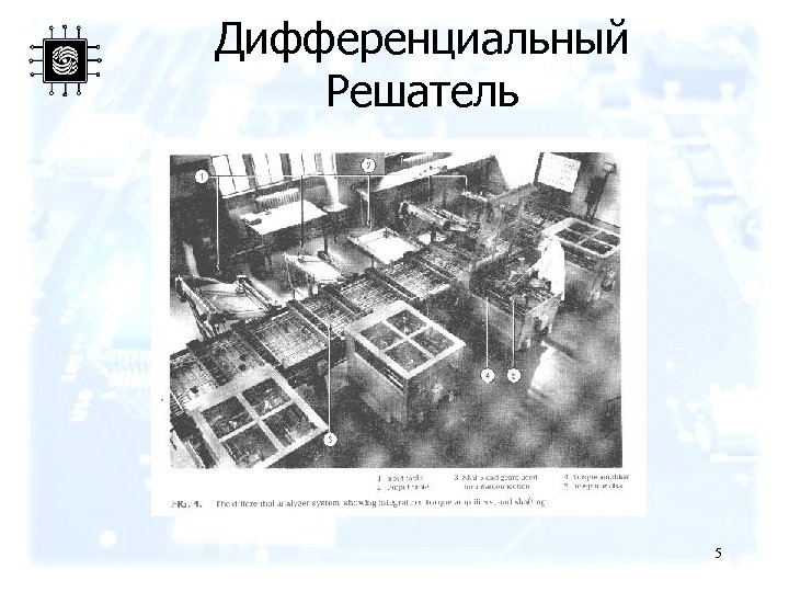 Дифференциальный Решатель 5 