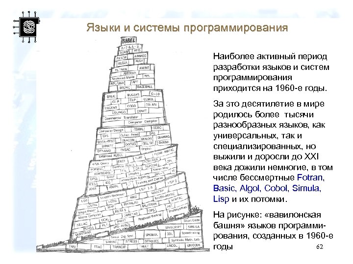 Языки и системы программирования Наиболее активный период разработки языков и систем программирования приходится на