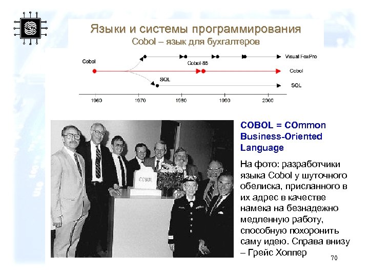 Языки и системы программирования Cobol – язык для бухгалтеров COBOL = COmmon Business-Oriented Language
