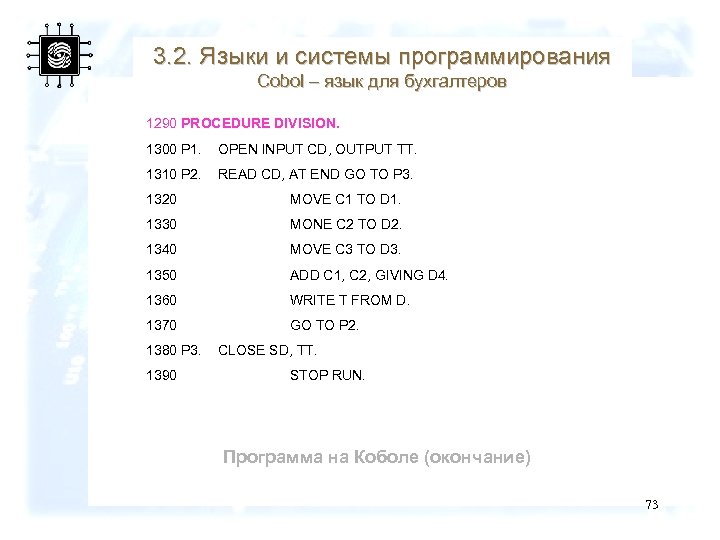 3. 2. Языки и системы программирования Cobol – язык для бухгалтеров 1290 PROCEDURE DIVISION.
