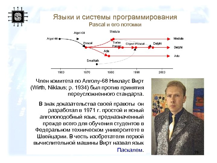 Языки и системы программирования Pascal и его потомки Член комитета по Алголу-68 Никлаус Вирт
