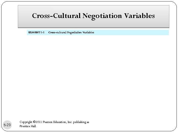 Cross-Cultural Negotiation Variables EXHIBIT 5 -5 5 -23 Cross-cultural Negotiation Variables Copyright © 2011