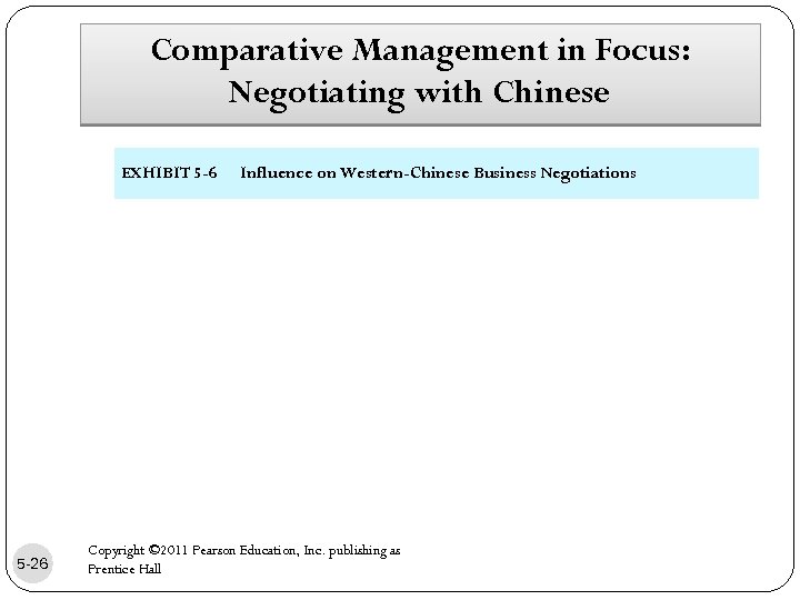 Comparative Management in Focus: Negotiating with Chinese EXHIBIT 5 -6 5 -26 Influence on