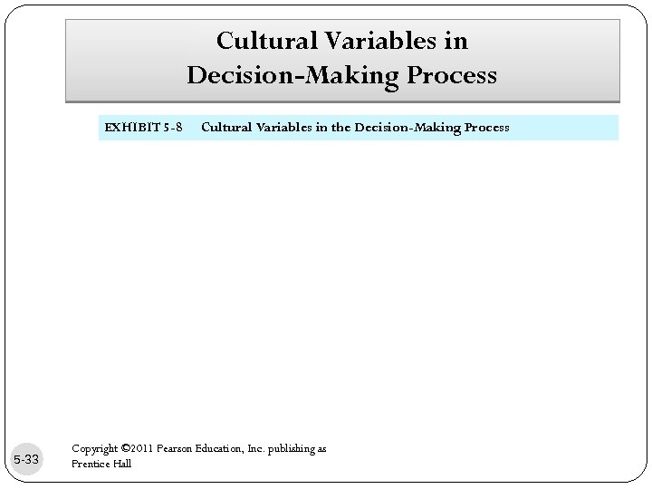 Cultural Variables in Decision-Making Process EXHIBIT 5 -8 5 -33 Cultural Variables in the