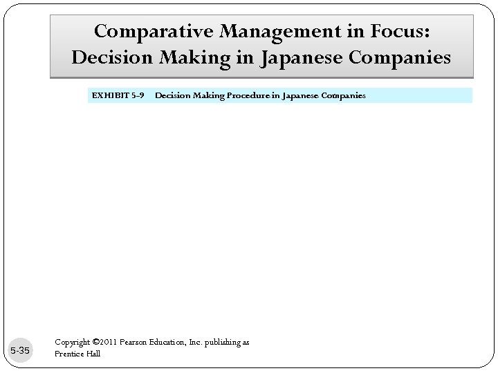 Comparative Management in Focus: Decision Making in Japanese Companies EXHIBIT 5 -9 5 -35