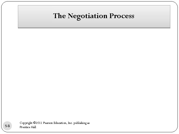 The Negotiation Process 5 -8 Copyright © 2011 Pearson Education, Inc. publishing as Prentice