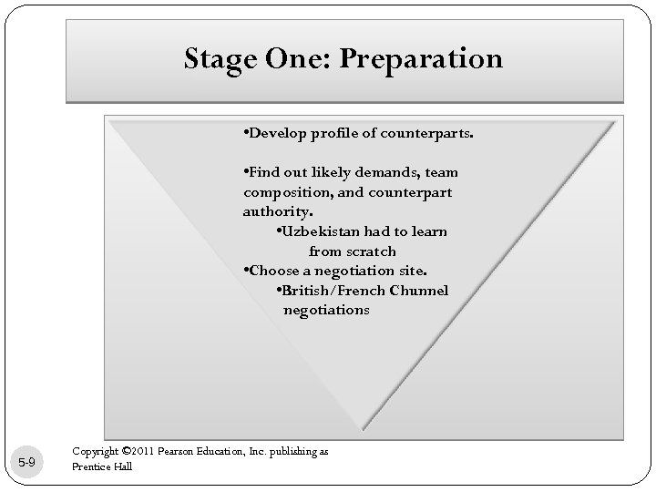 Stage One: Preparation • Develop profile of counterparts. • Find out likely demands, team