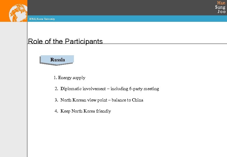 ICKS, Korea University Role of the Participants Russia 1. Energy supply 2. Diplomatic involvement