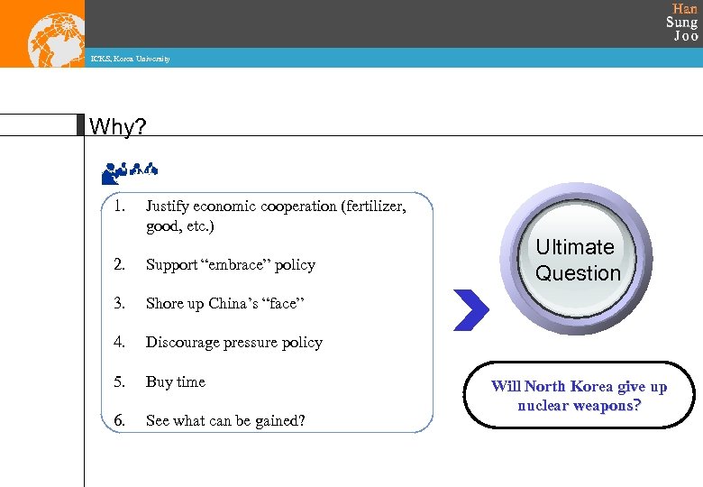 ICKS, Korea University Why? 1. Justify economic cooperation (fertilizer, good, etc. ) 2. Support