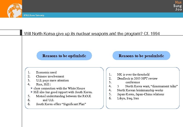 ICKS, Korea University Will North Korea give up its nuclear weapons and the program?