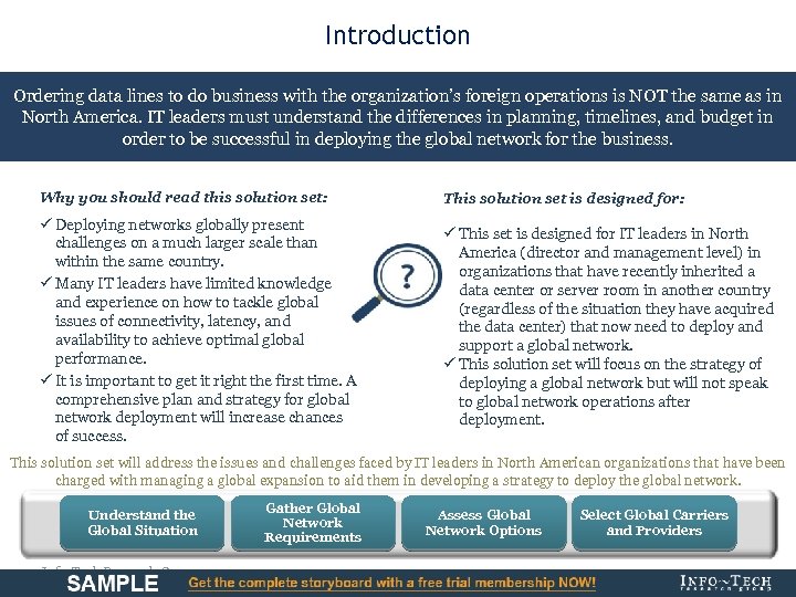 Introduction Ordering data lines to do business with the organization’s foreign operations is NOT